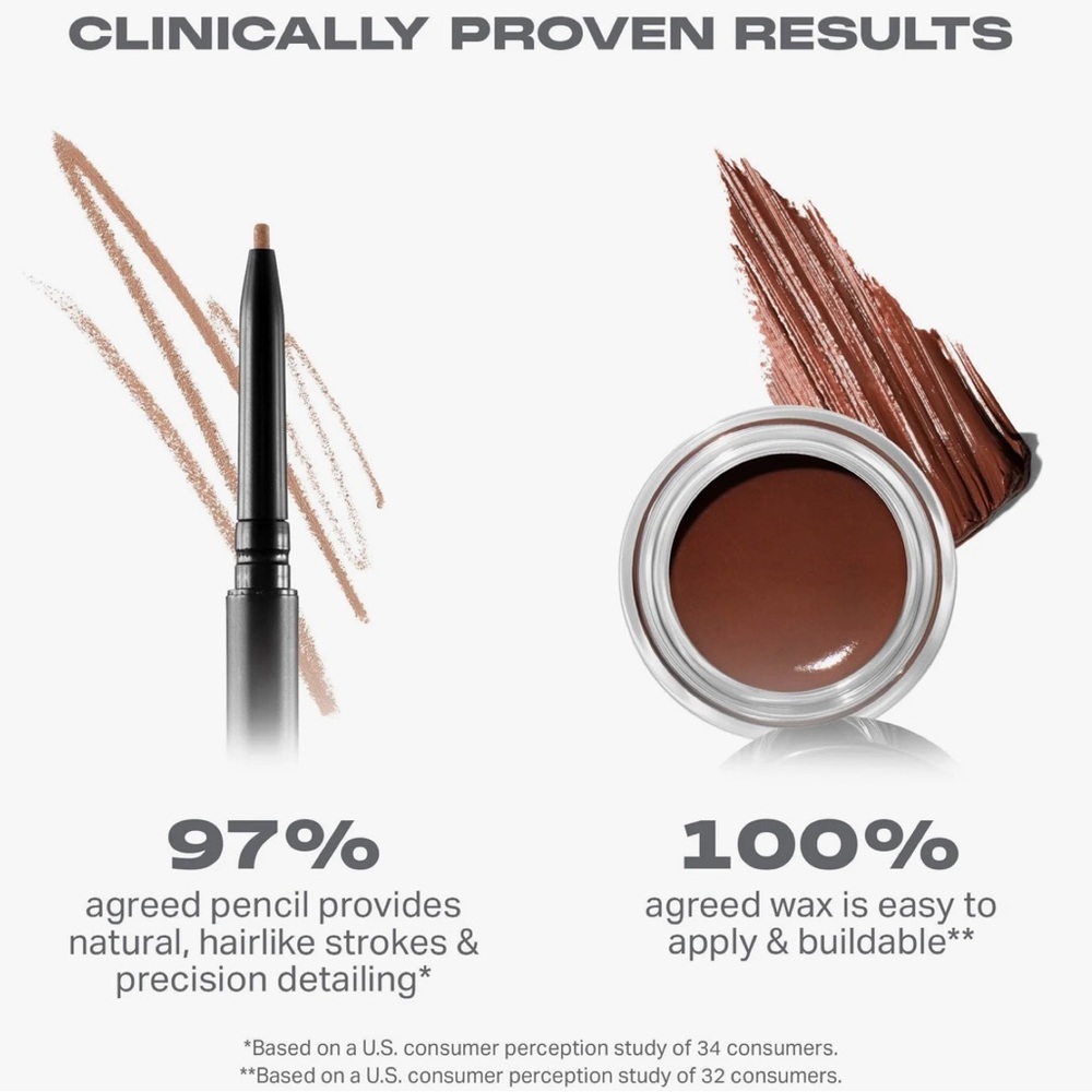 Morphe High Archiever Everyday Essentials Brow Kit (Java) (NWT) - Picture 13 of 14